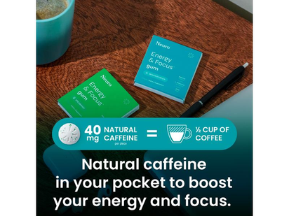 Neuro Energy Caffeine Gum/Mints for Energy & Focus - Sugar-Free with L-Theanine, Caffeine, Vitamin B12 & Vitamin B6 - Wintergreen Flavor